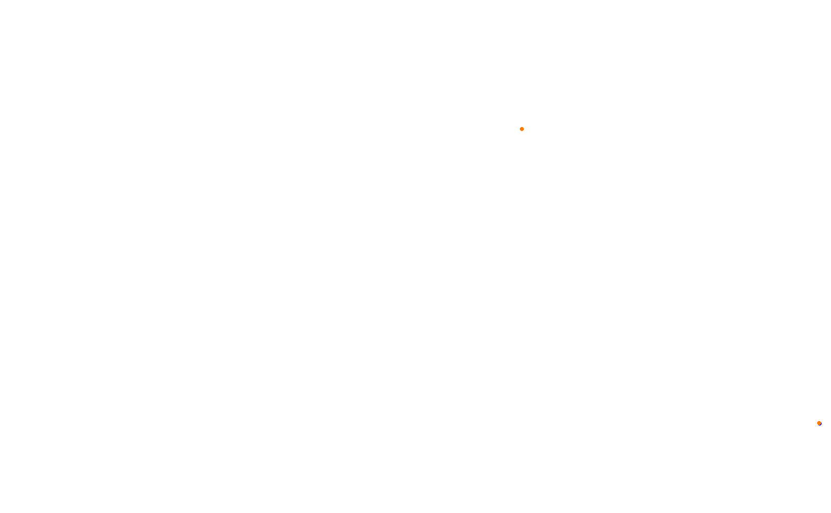 Portland International Raceway collisions