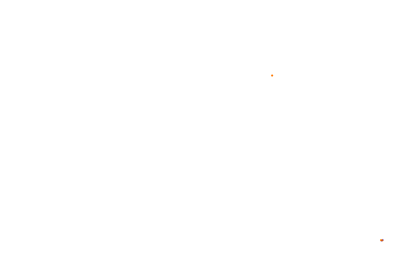 Portland International Raceway collisions