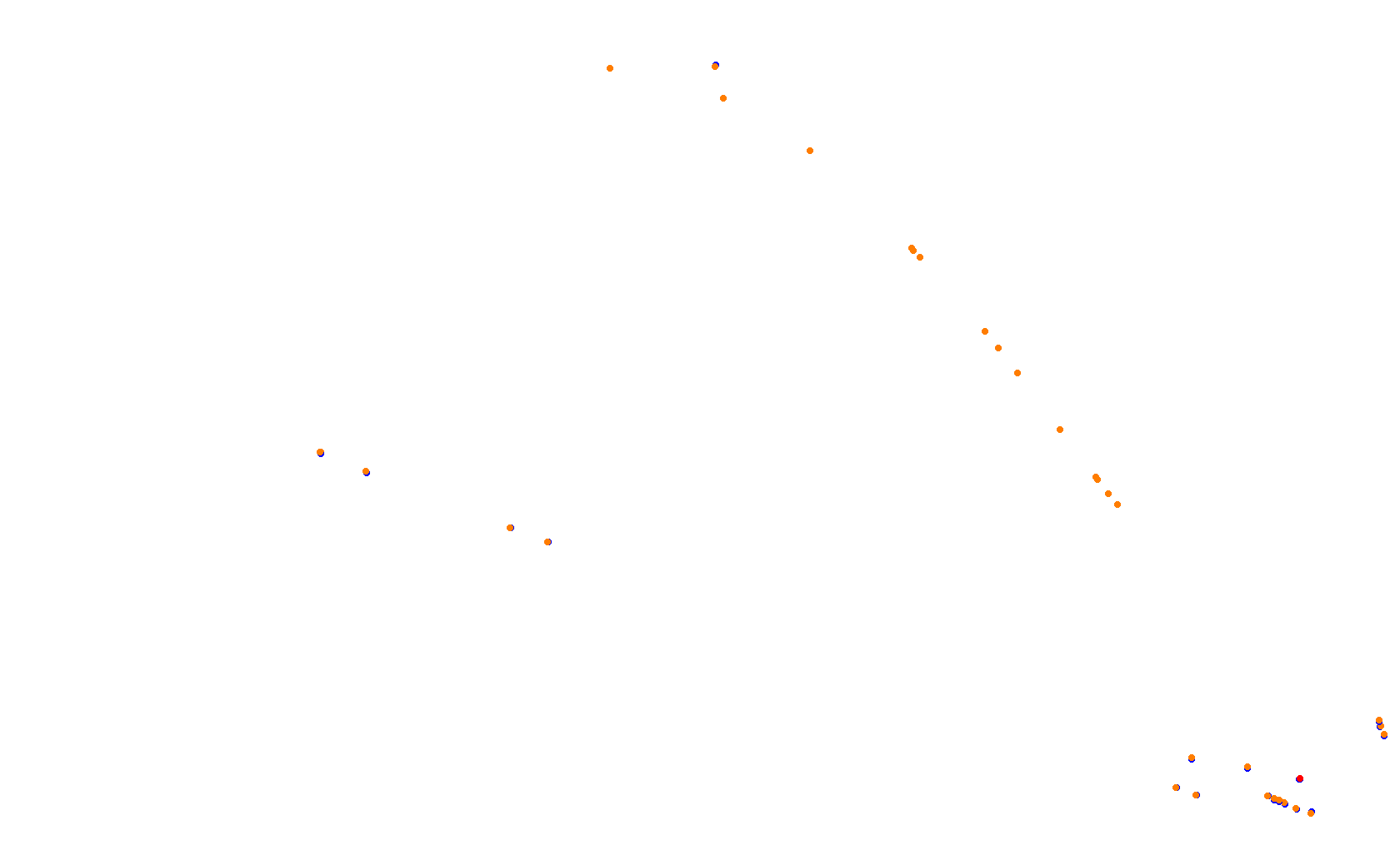 Portland International Raceway No Chicane collisions
