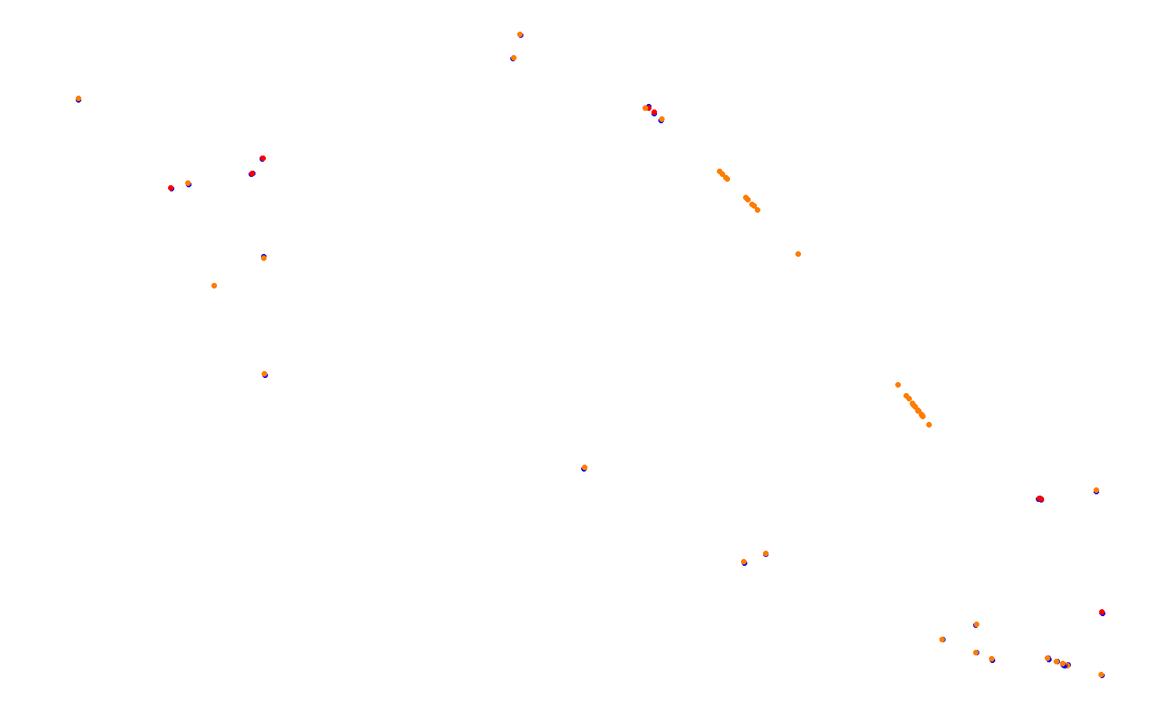 Portland International Raceway No Chicane collisions