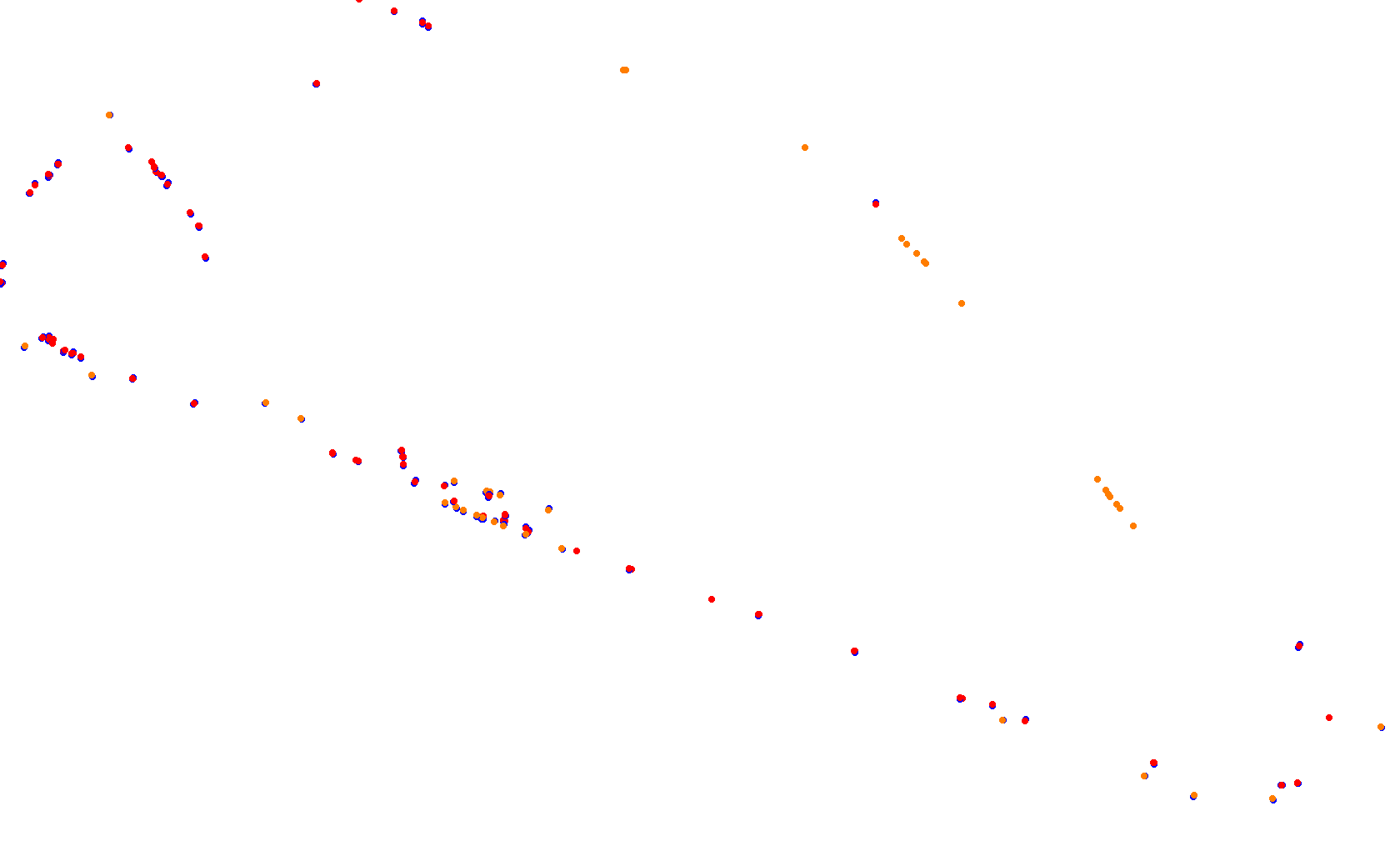 Portland International Raceway No Chicane collisions