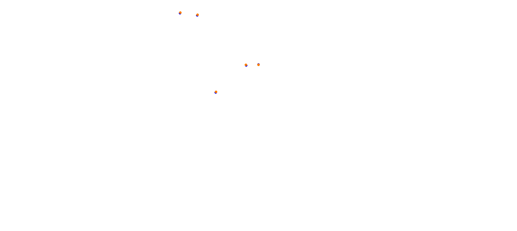 Sydney Motorsport Park - Druitt North Circuit collisions