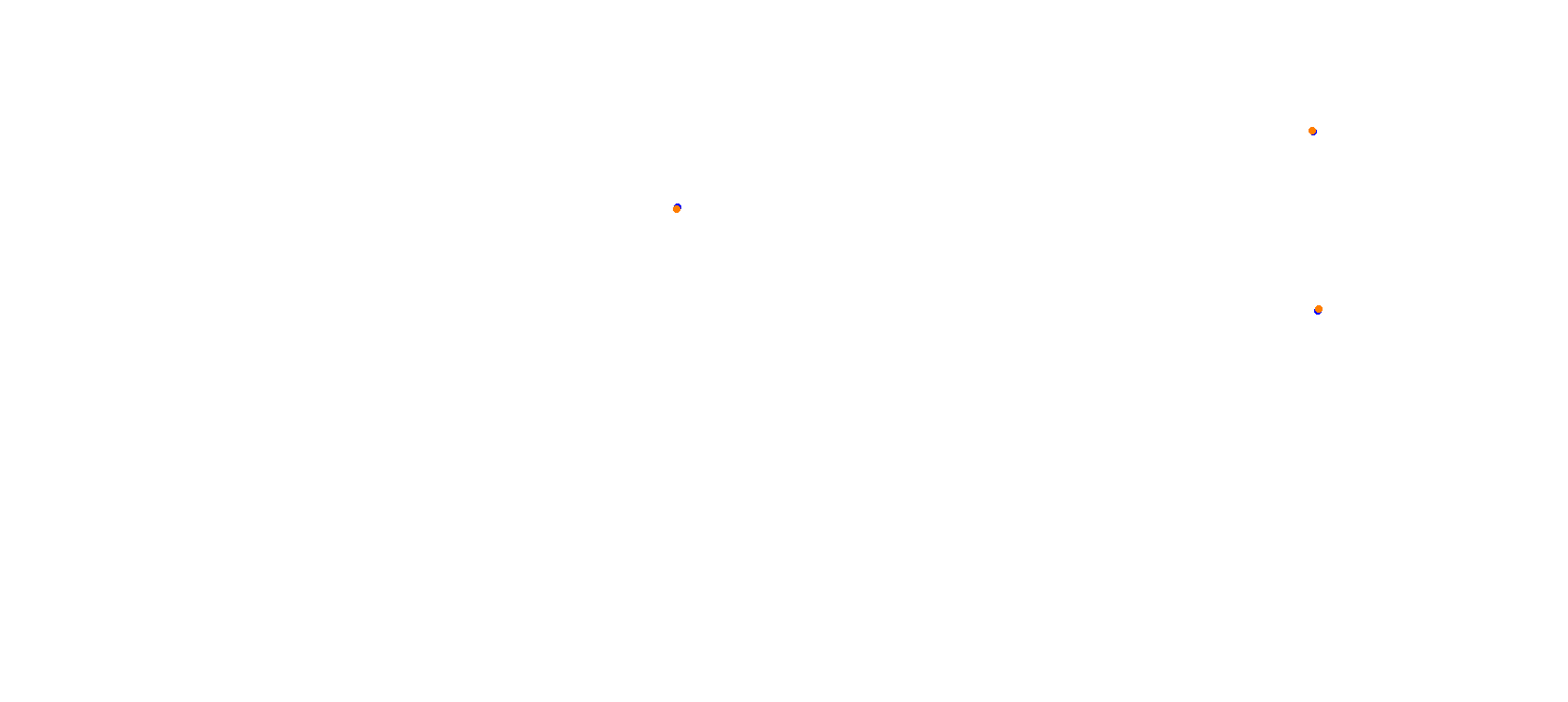 Sydney Motorsport Park - Druitt North Circuit collisions