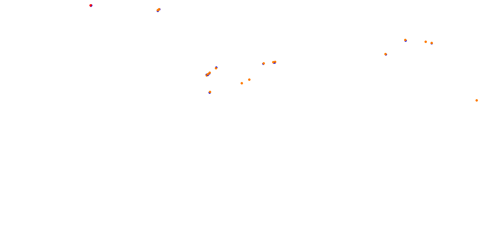 Sydney Motorsport Park - Druitt North Circuit collisions