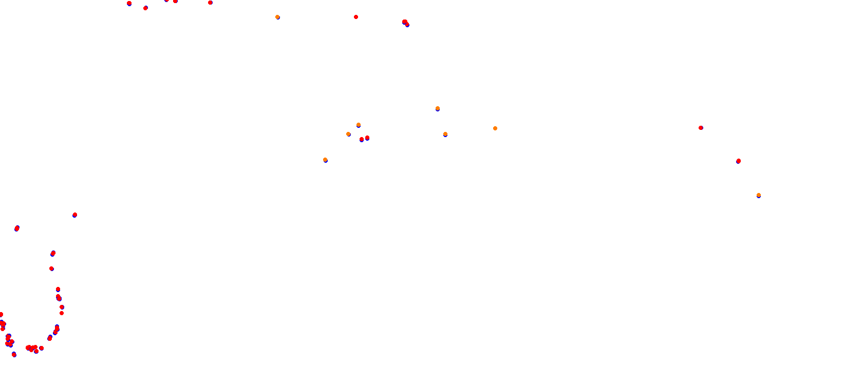 Sydney Motorsport Park - Druitt North Circuit collisions