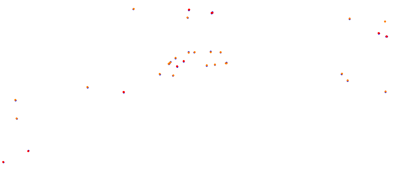 Sydney Motorsport Park - Druitt North Circuit collisions