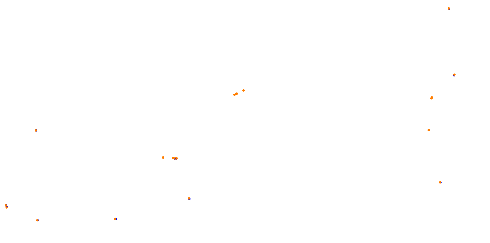 Detroit Belle Isle 2021 collisions