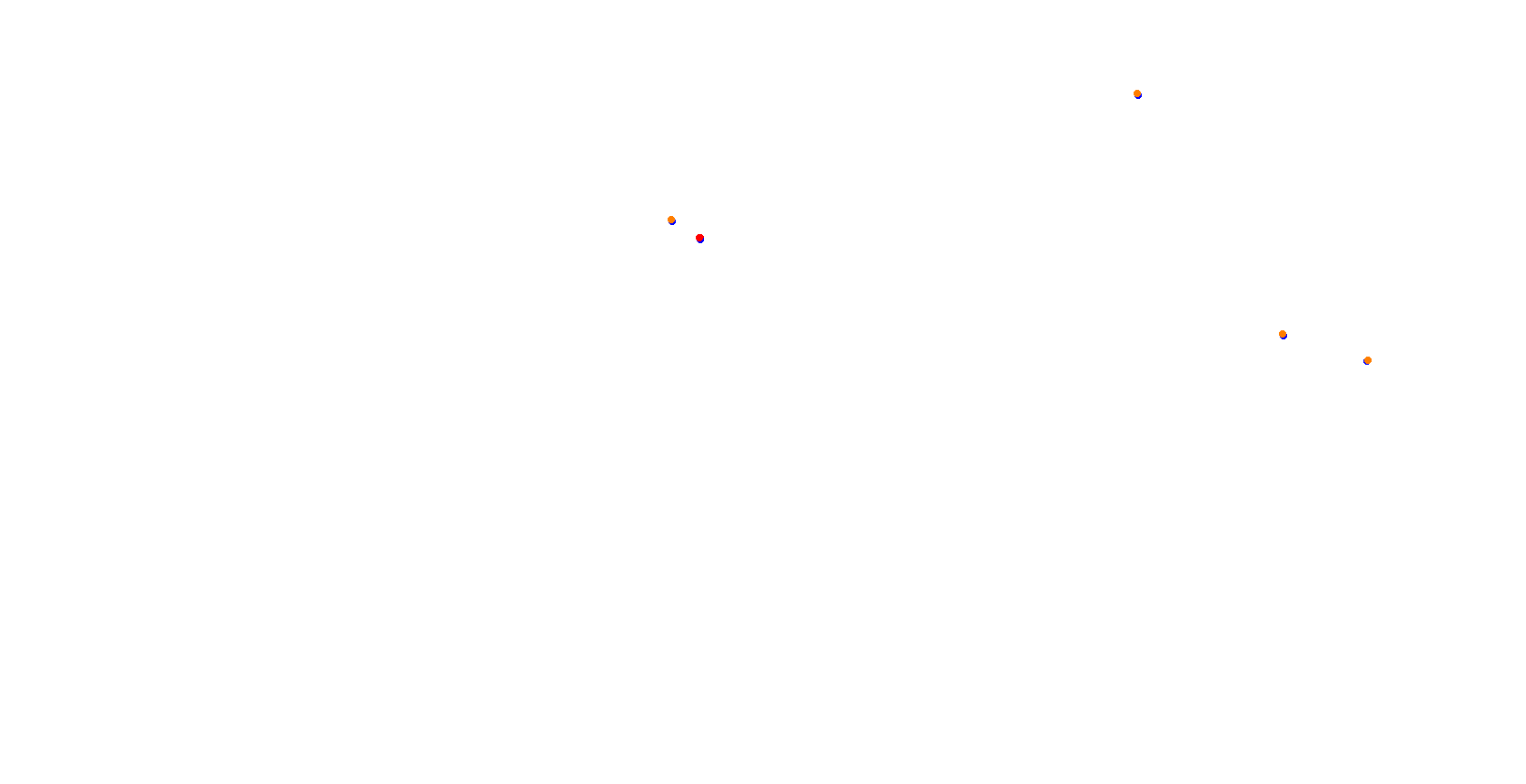 Pascani Motorpark O collisions
