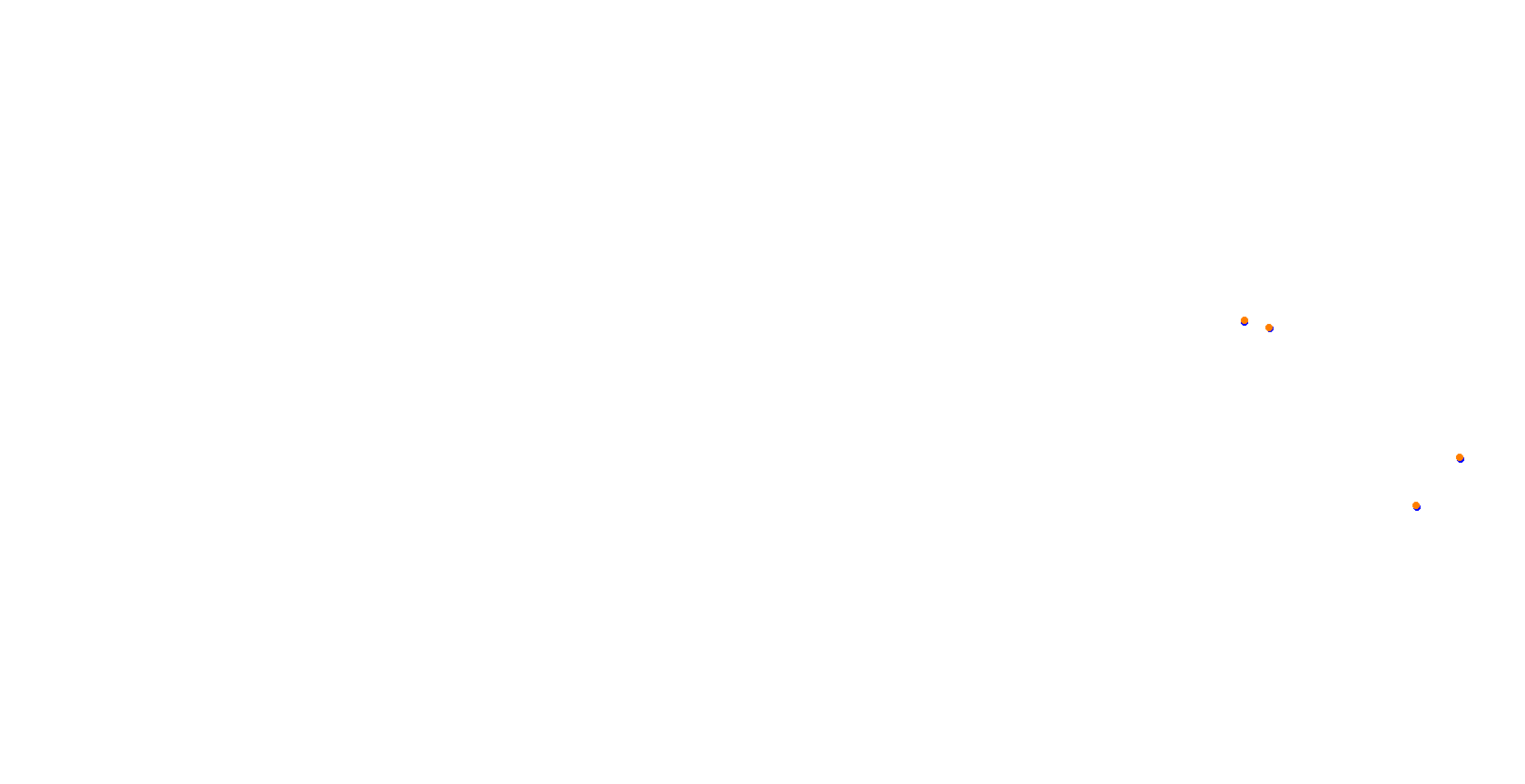 Pascani Motorpark O collisions