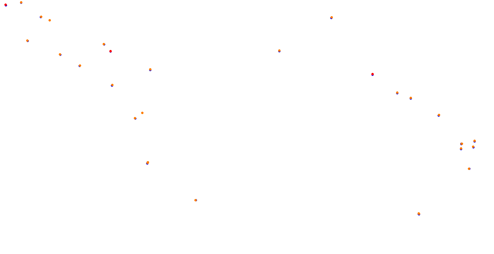 Pascani Motorpark O collisions