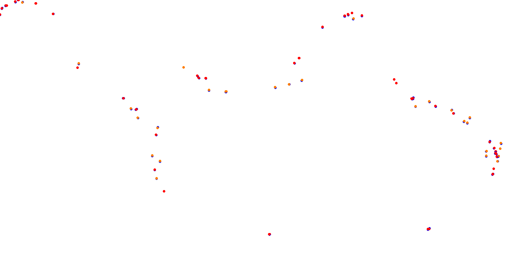 Pascani Motorpark O collisions