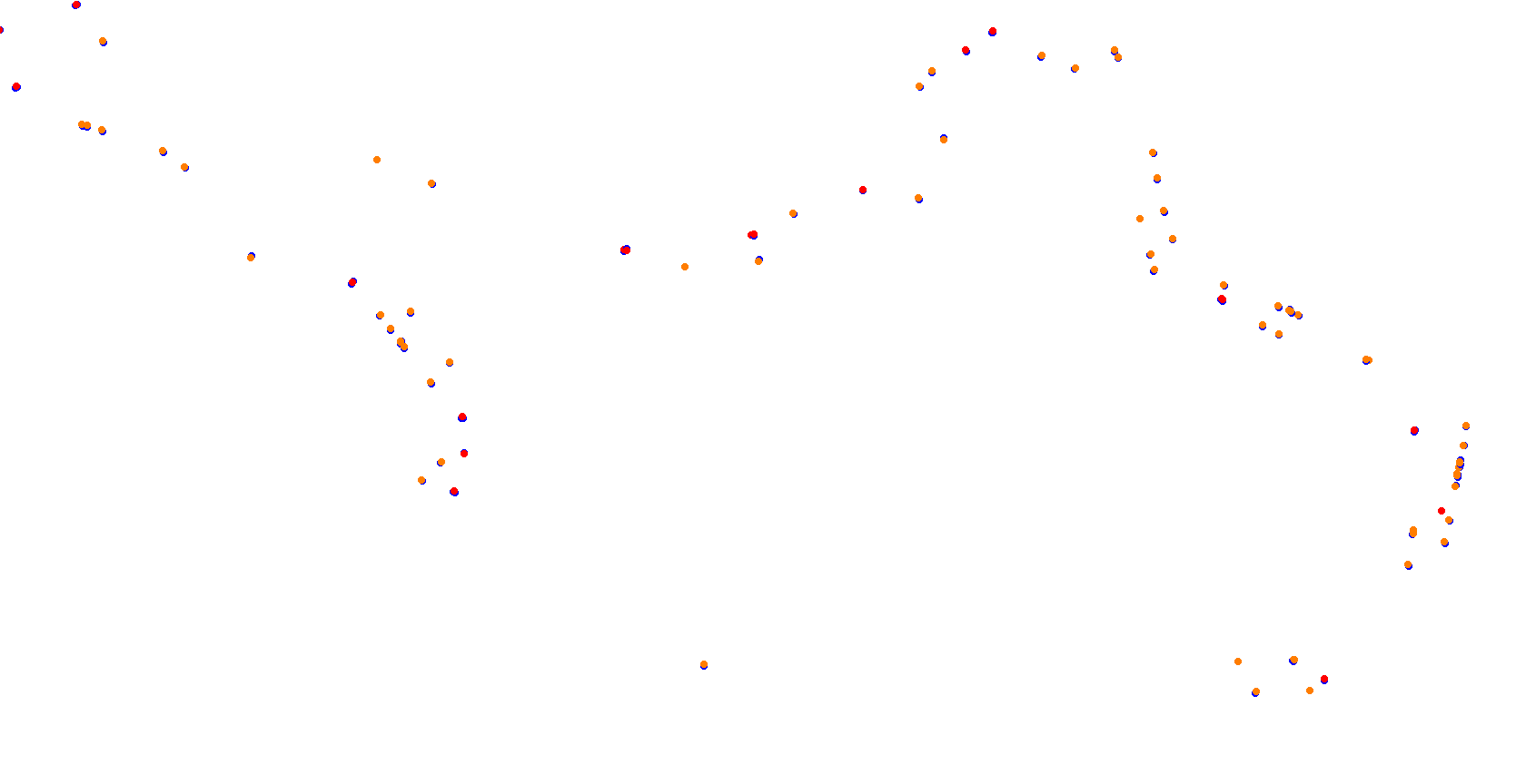 Pascani Motorpark O collisions