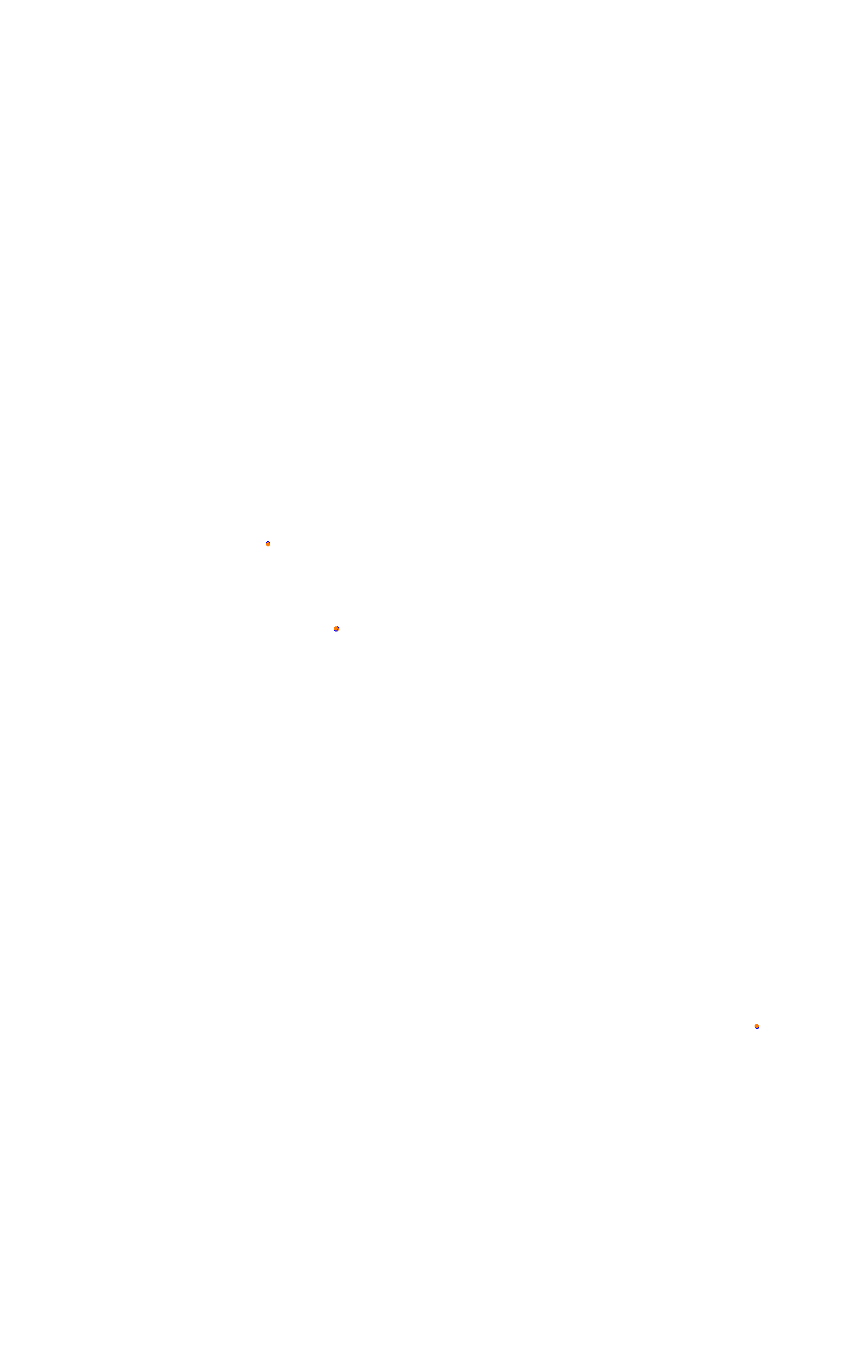 Bikernieki - High Speed Ring collisions