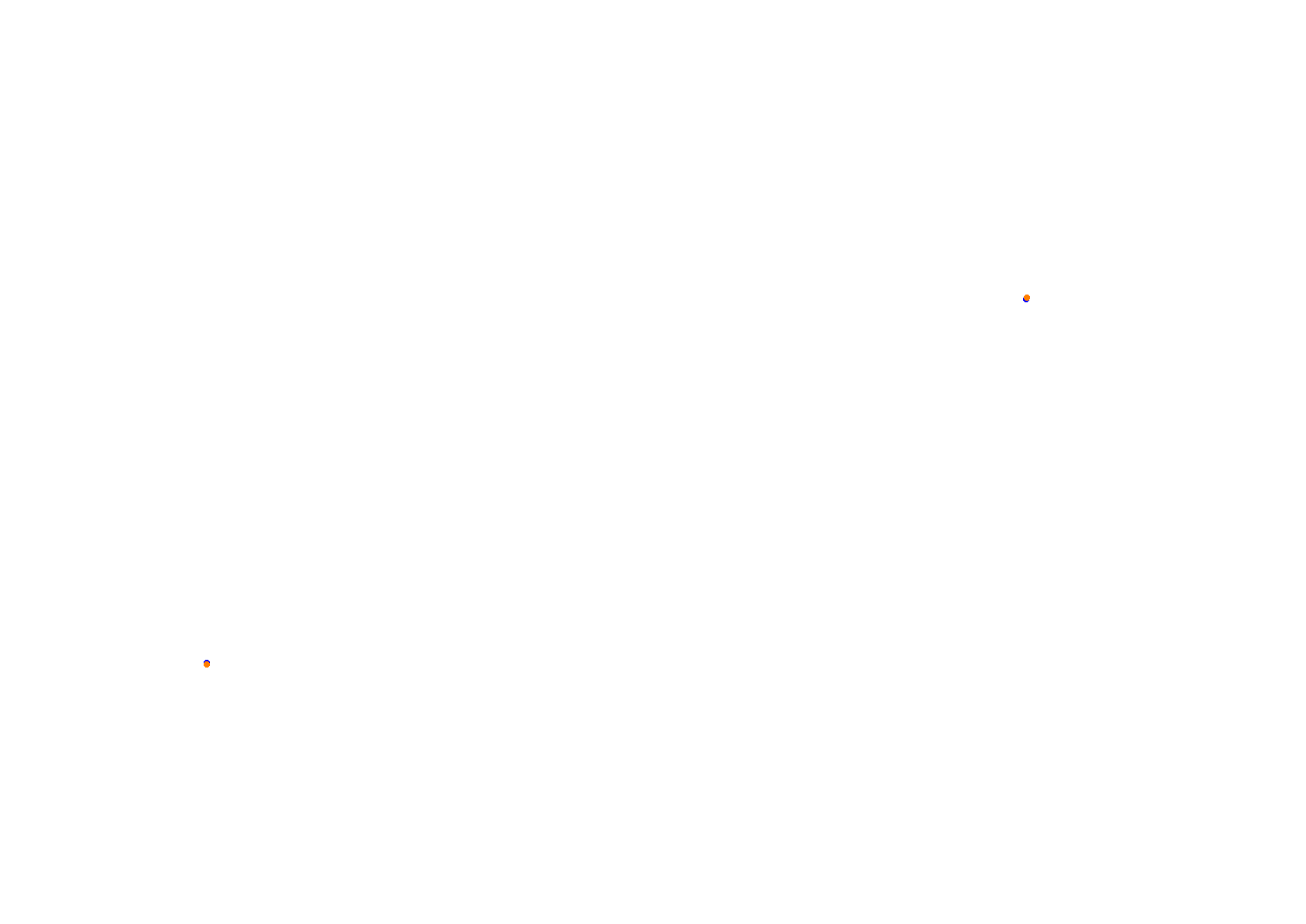 Tor Poznań collisions
