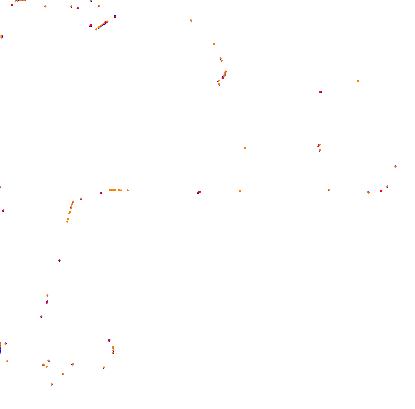 Washington DC - Capitol Hill collisions
