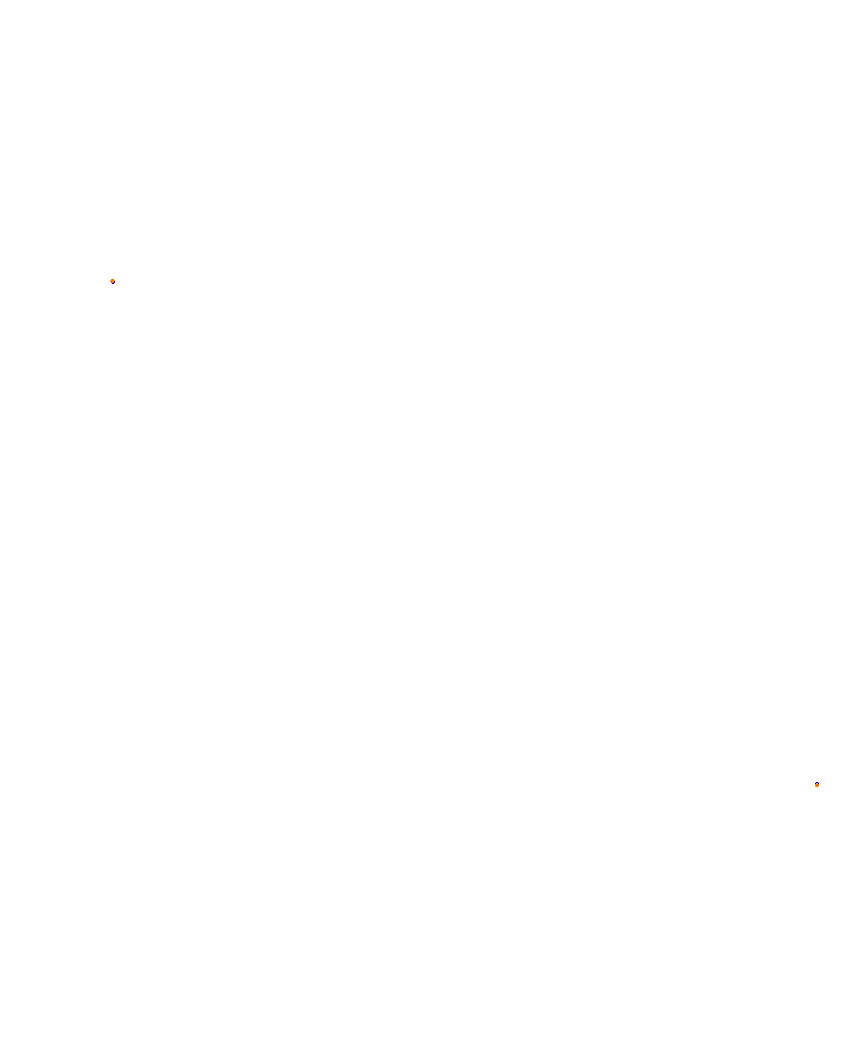 Laguna Seca OSRW collisions