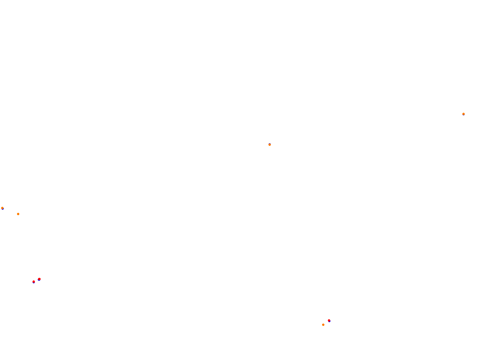 Tor Poznań collisions