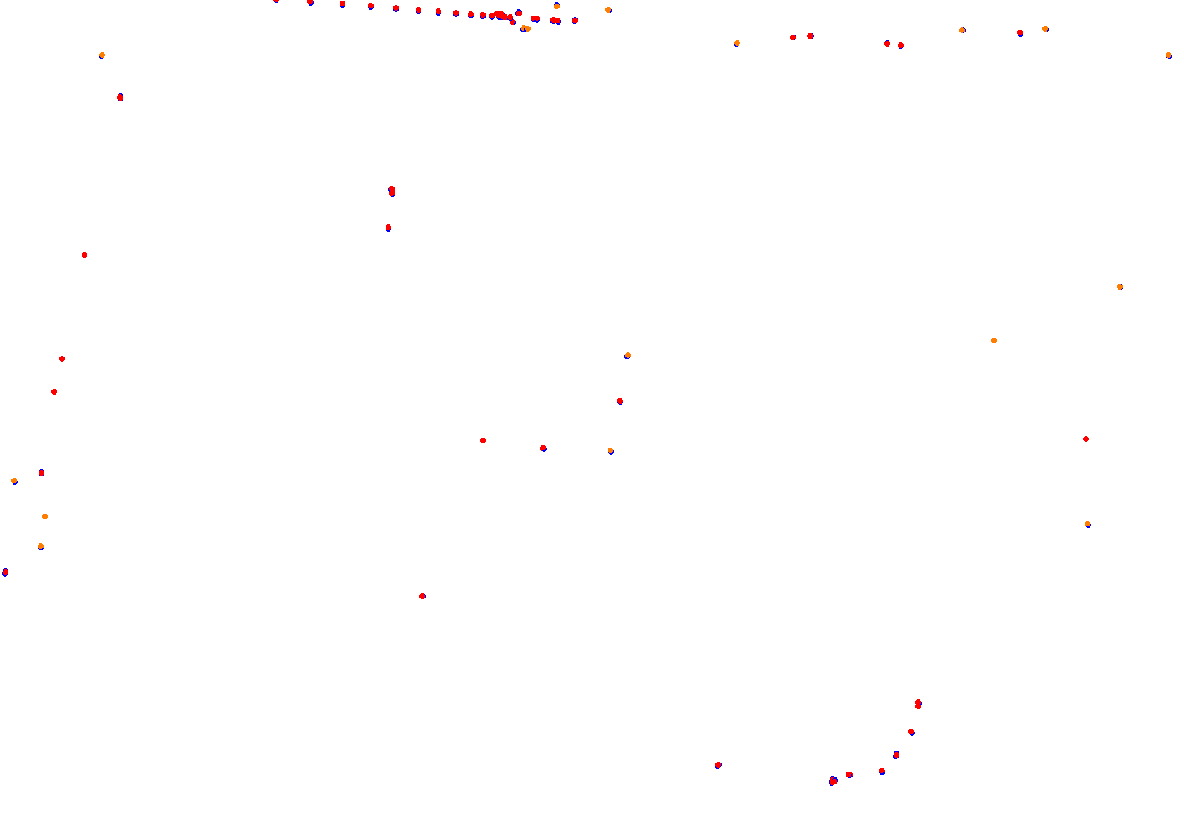 Tor Poznań collisions