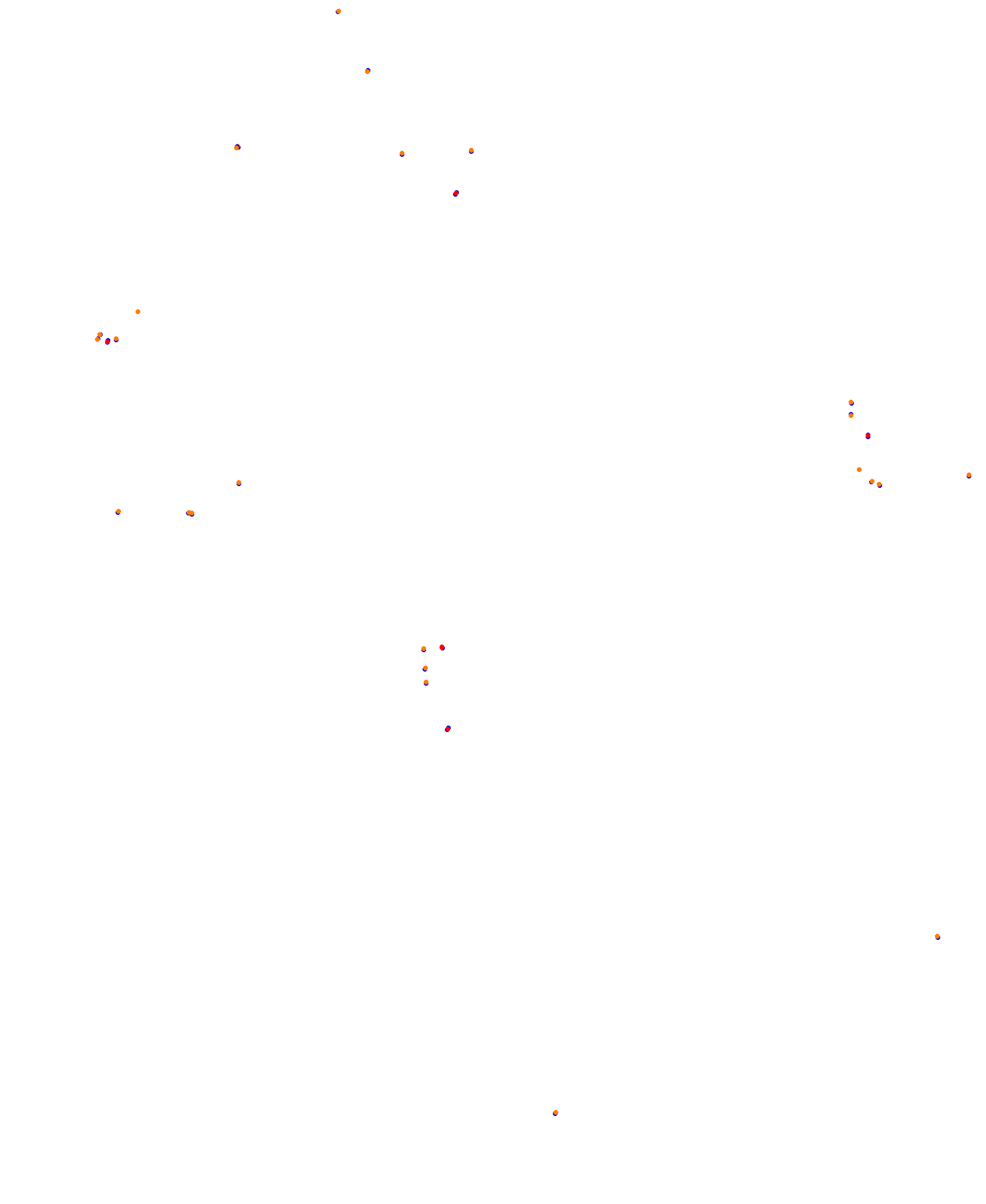 Laguna Seca OSRW collisions
