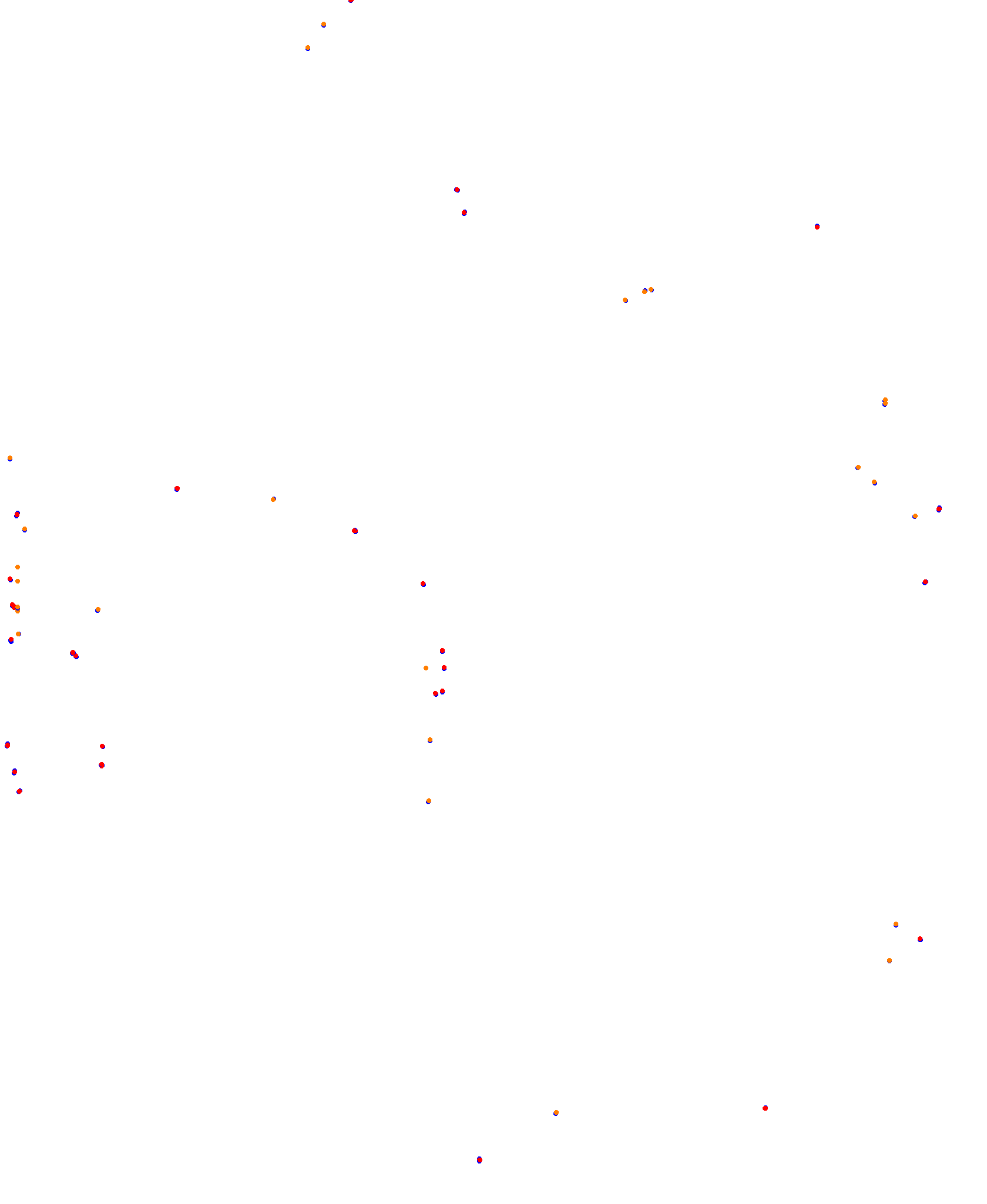 Laguna Seca OSRW collisions