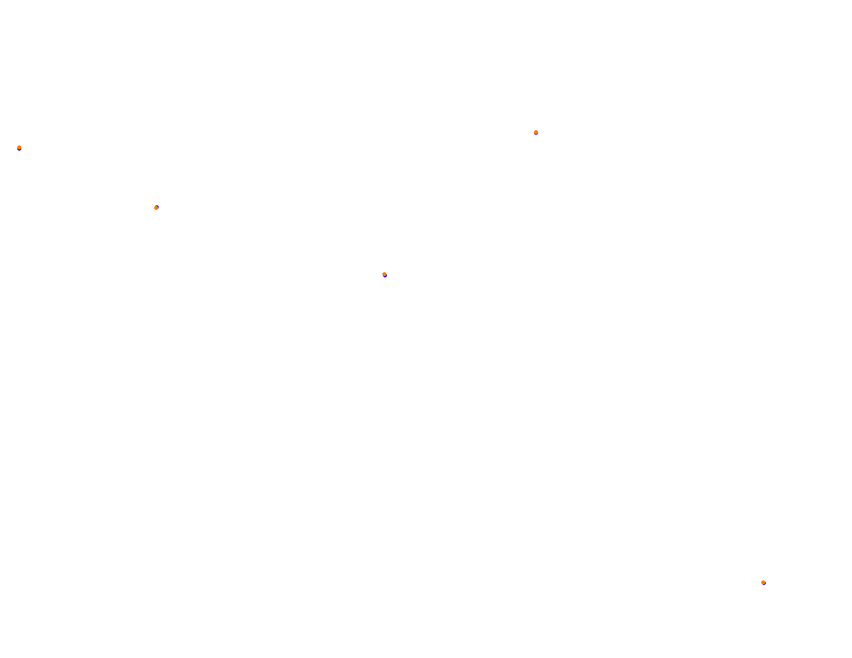 Moscow Raceway Sprint collisions