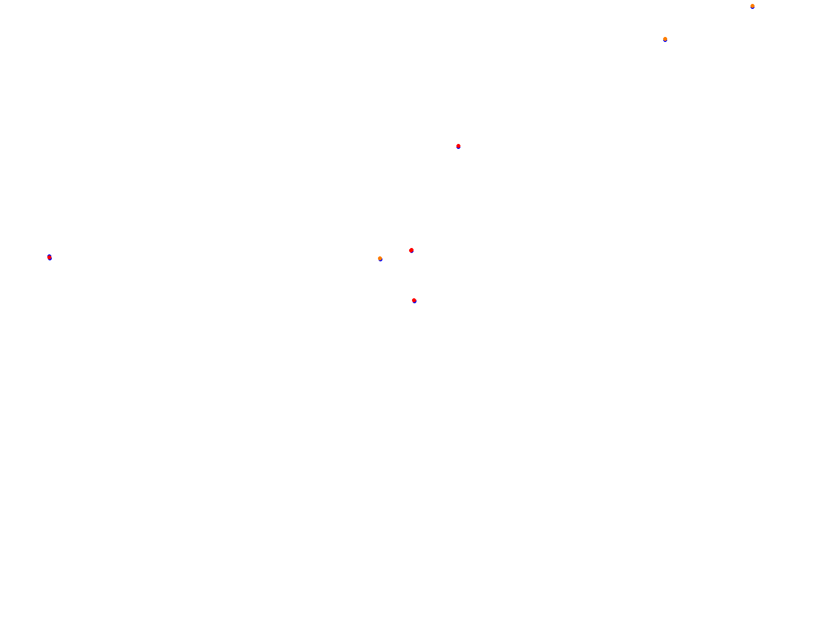 Moscow Raceway Sprint collisions