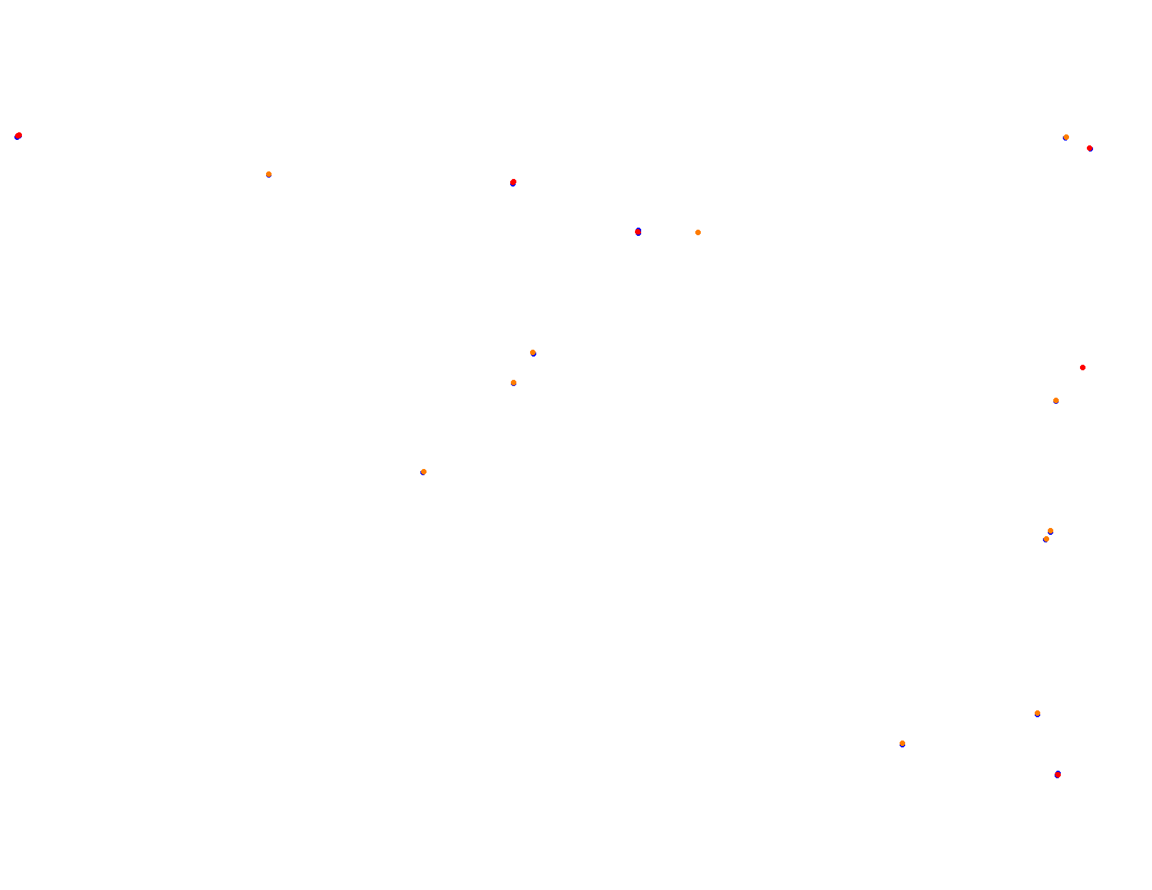 Moscow Raceway Sprint collisions