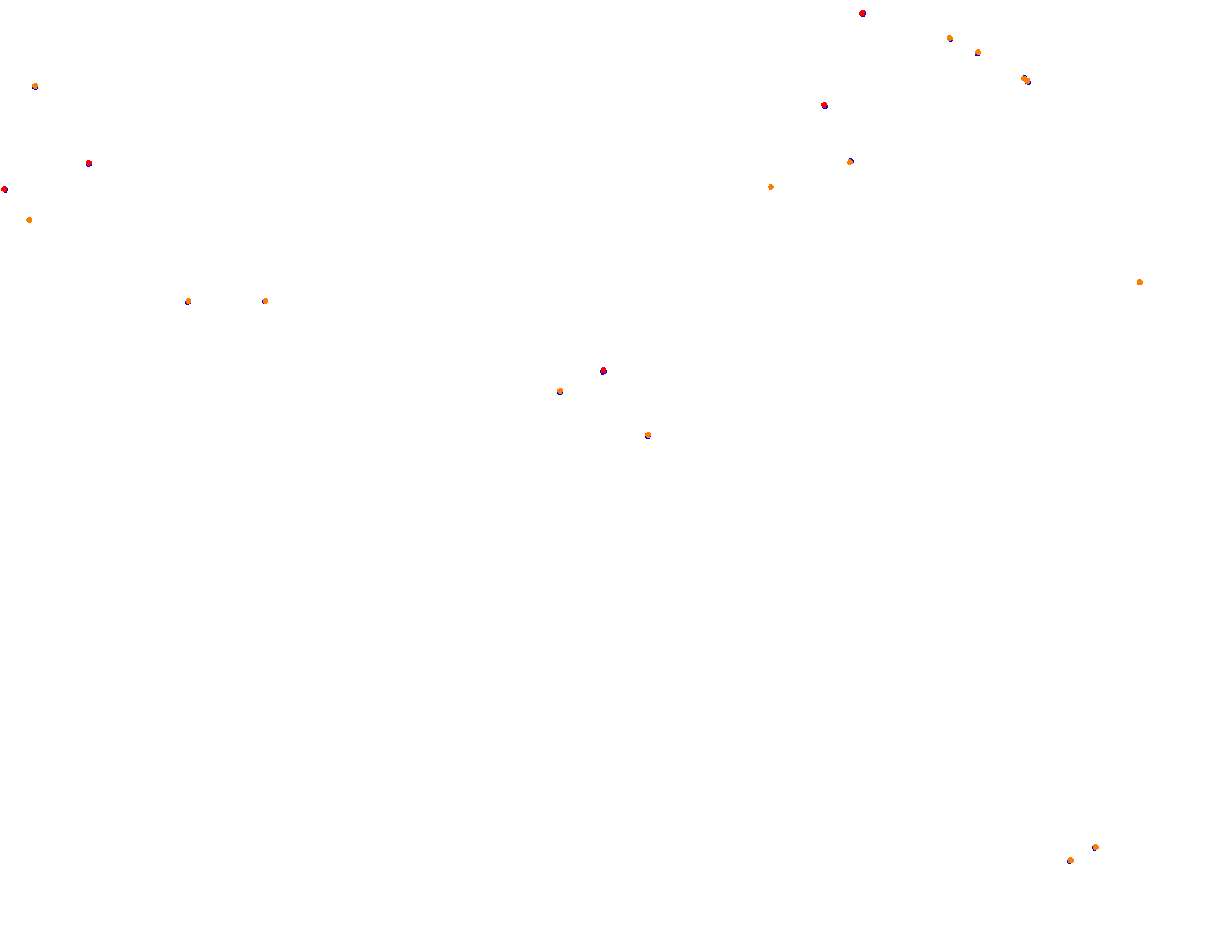 Moscow Raceway Sprint collisions