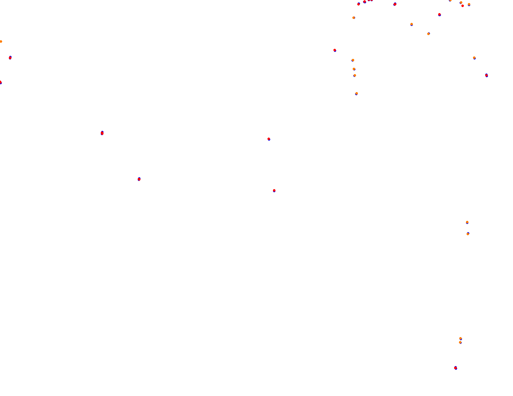 Moscow Raceway Sprint collisions