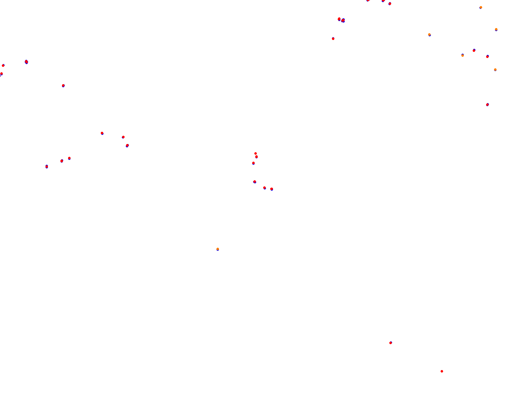 Moscow Raceway Sprint collisions