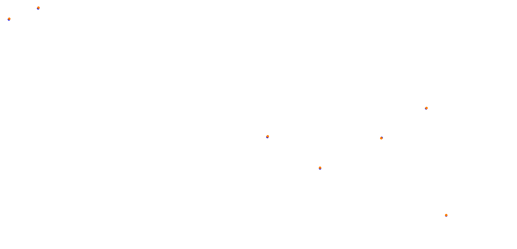 Okayama Grand Prix collisions
