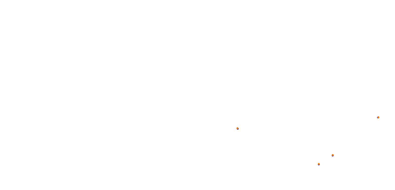 Okayama Grand Prix collisions