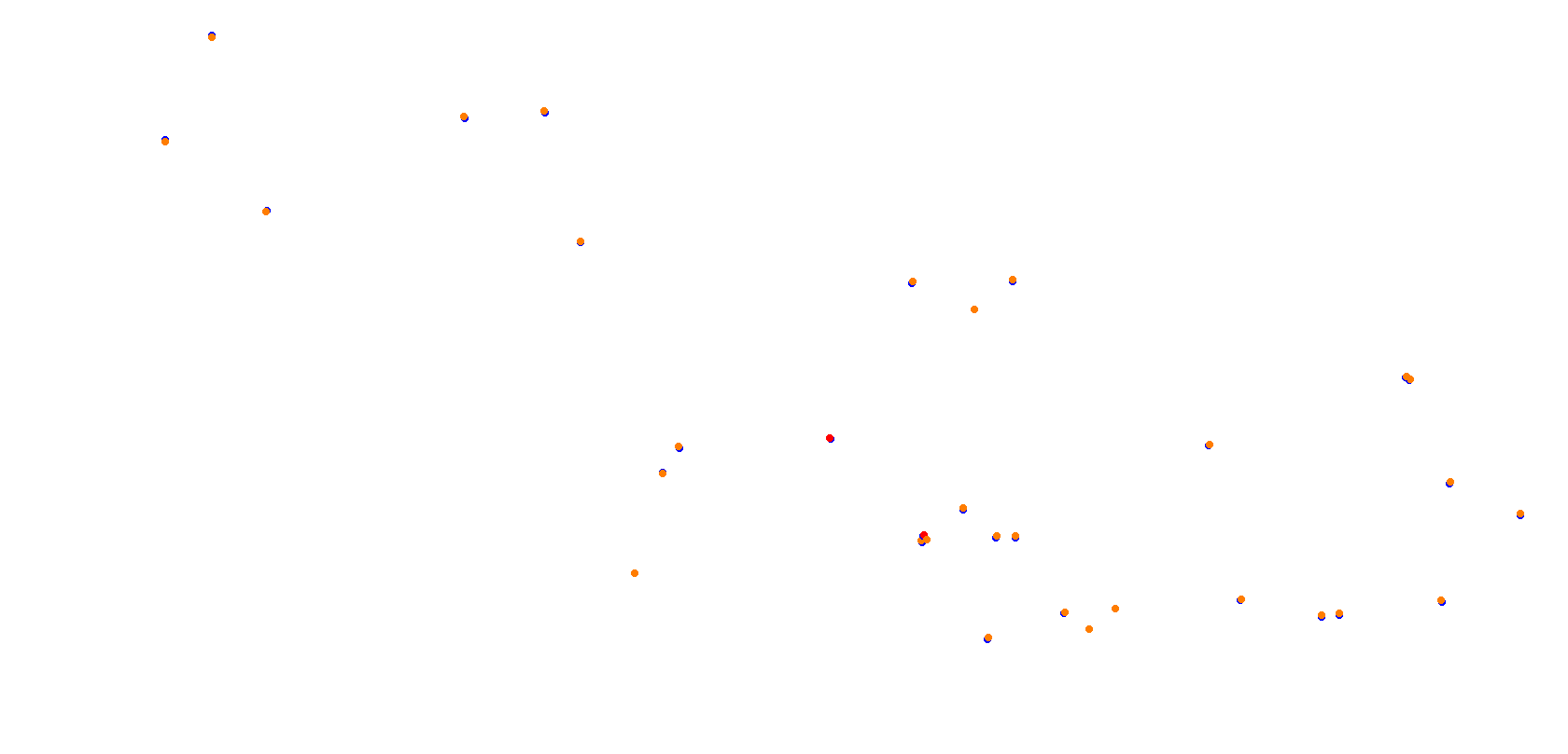 Okayama Grand Prix collisions