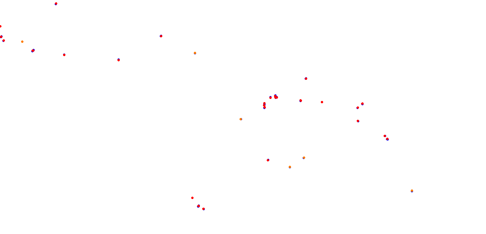 Okayama Grand Prix collisions