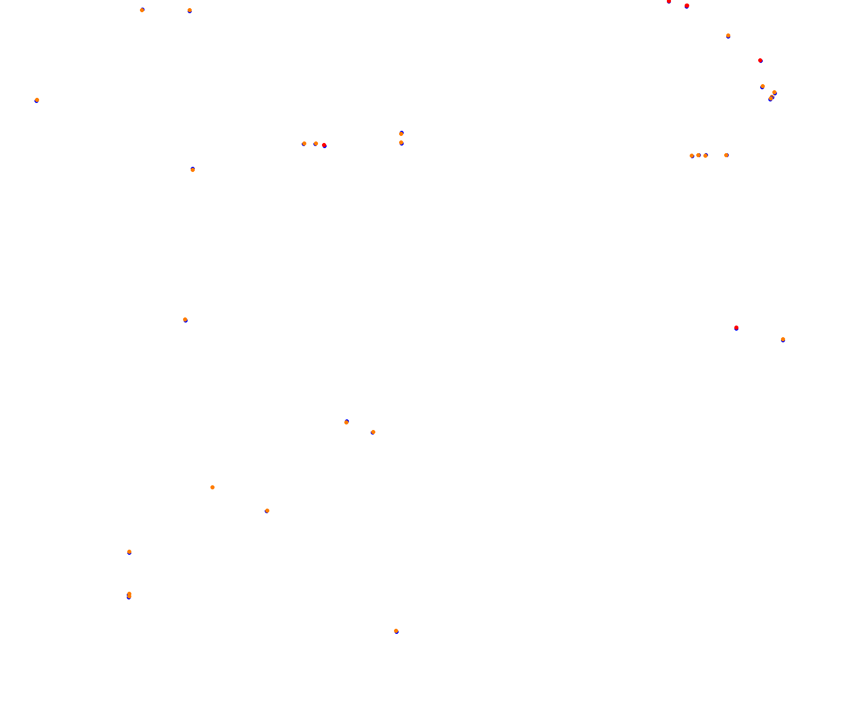 Sebring International Raceway (Raceday) collisions