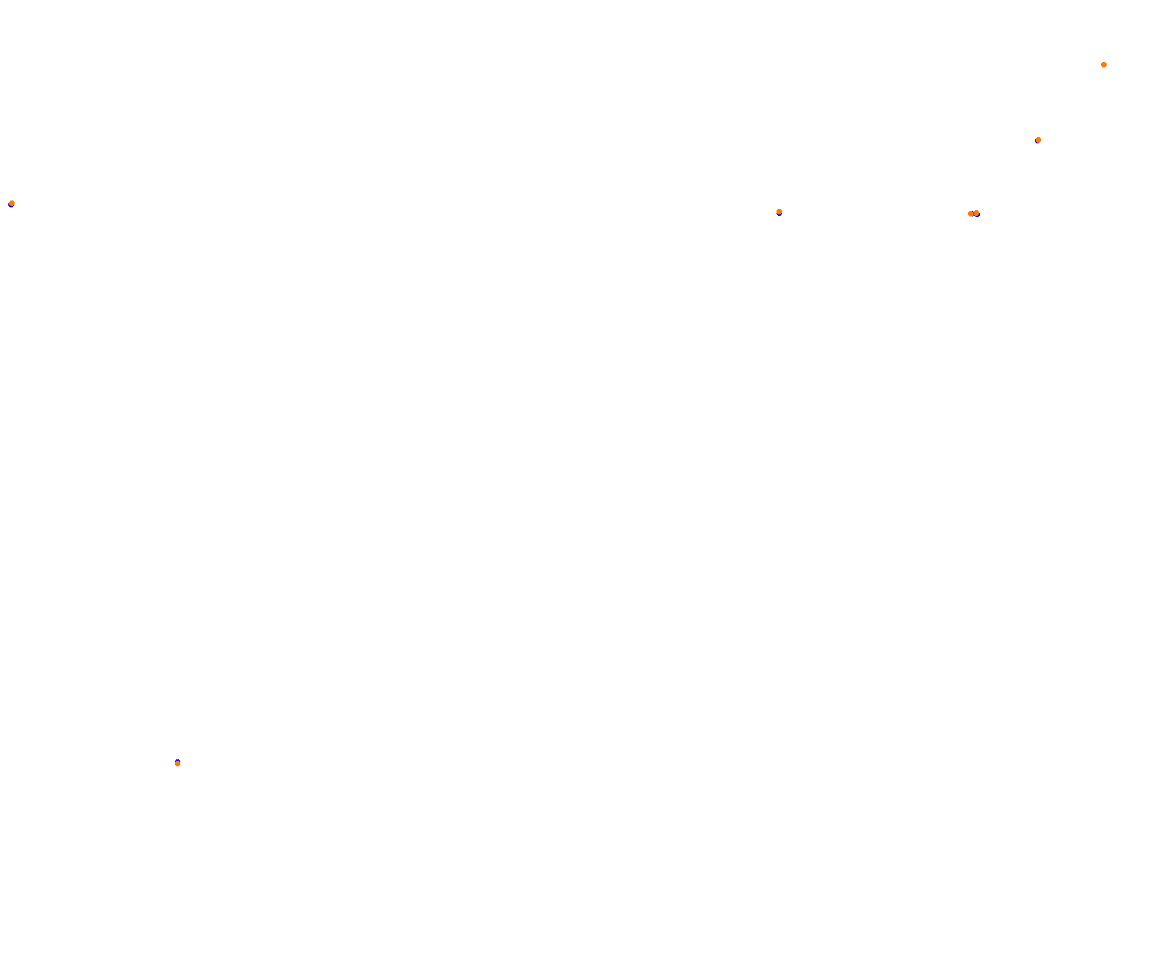 Sebring International Raceway (Raceday) collisions