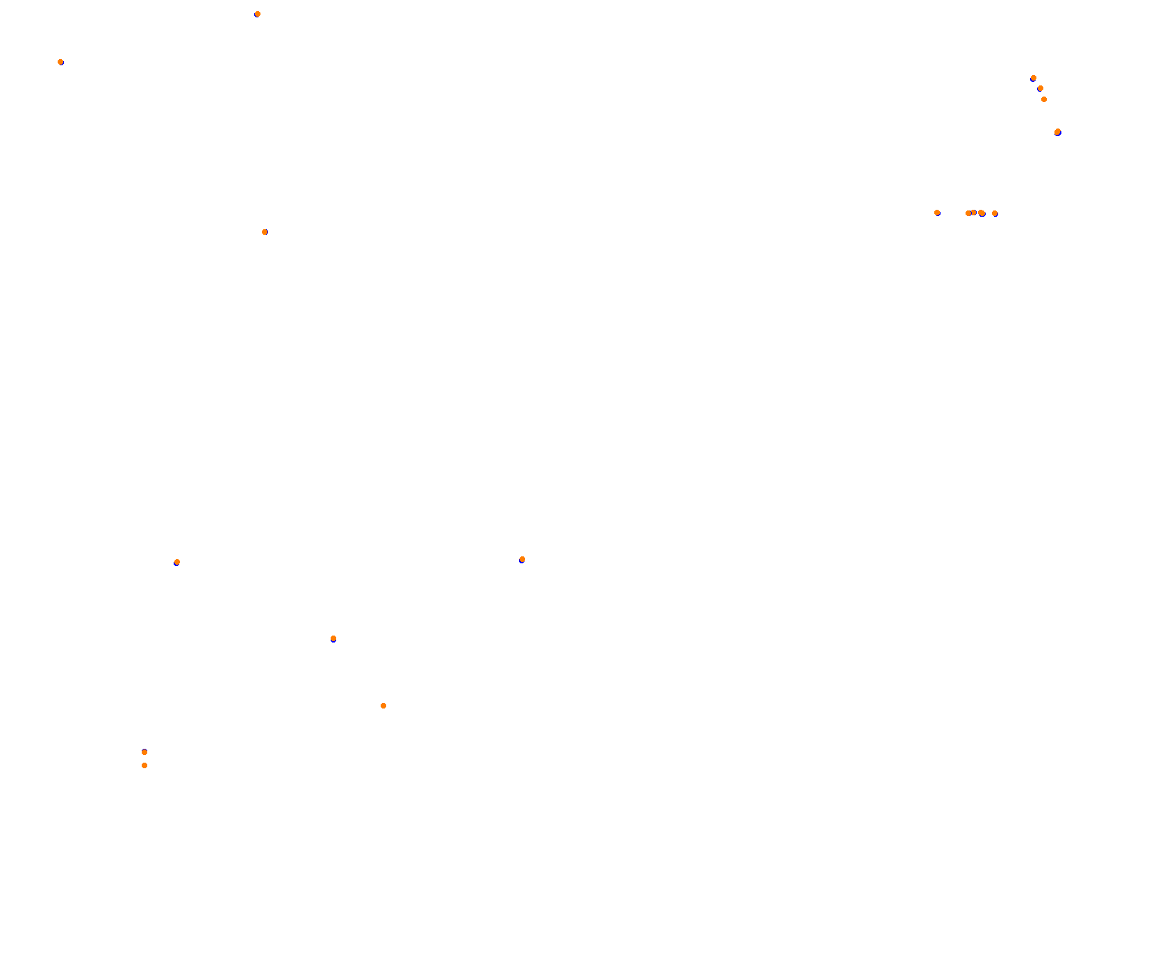Sebring International Raceway (Raceday) collisions
