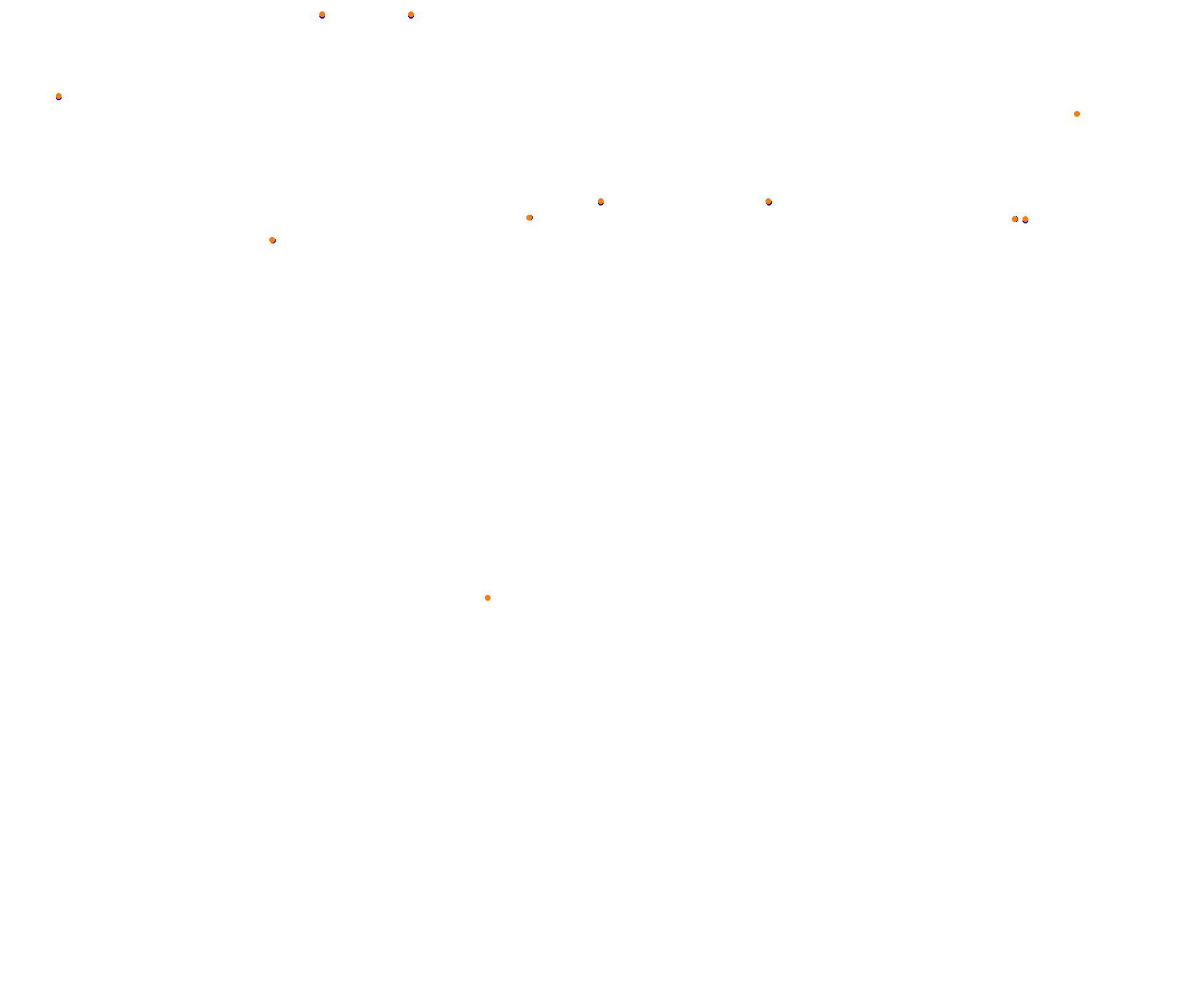 Sebring International Raceway (Raceday) collisions