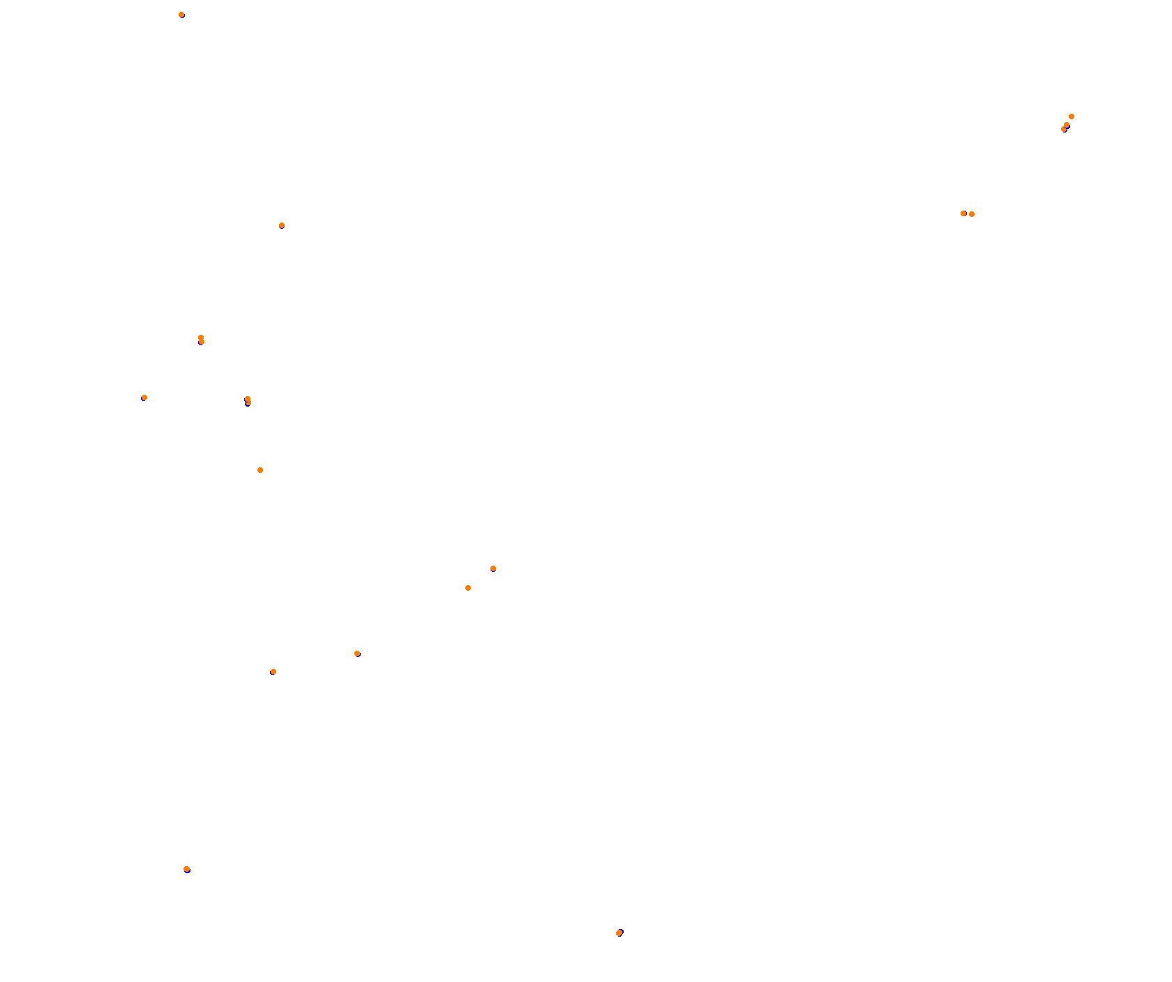 Sebring International Raceway (Raceday) collisions