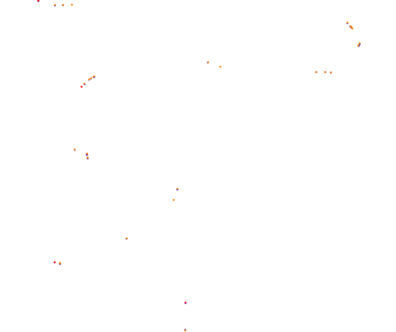 Sebring International Raceway (Raceday) collisions