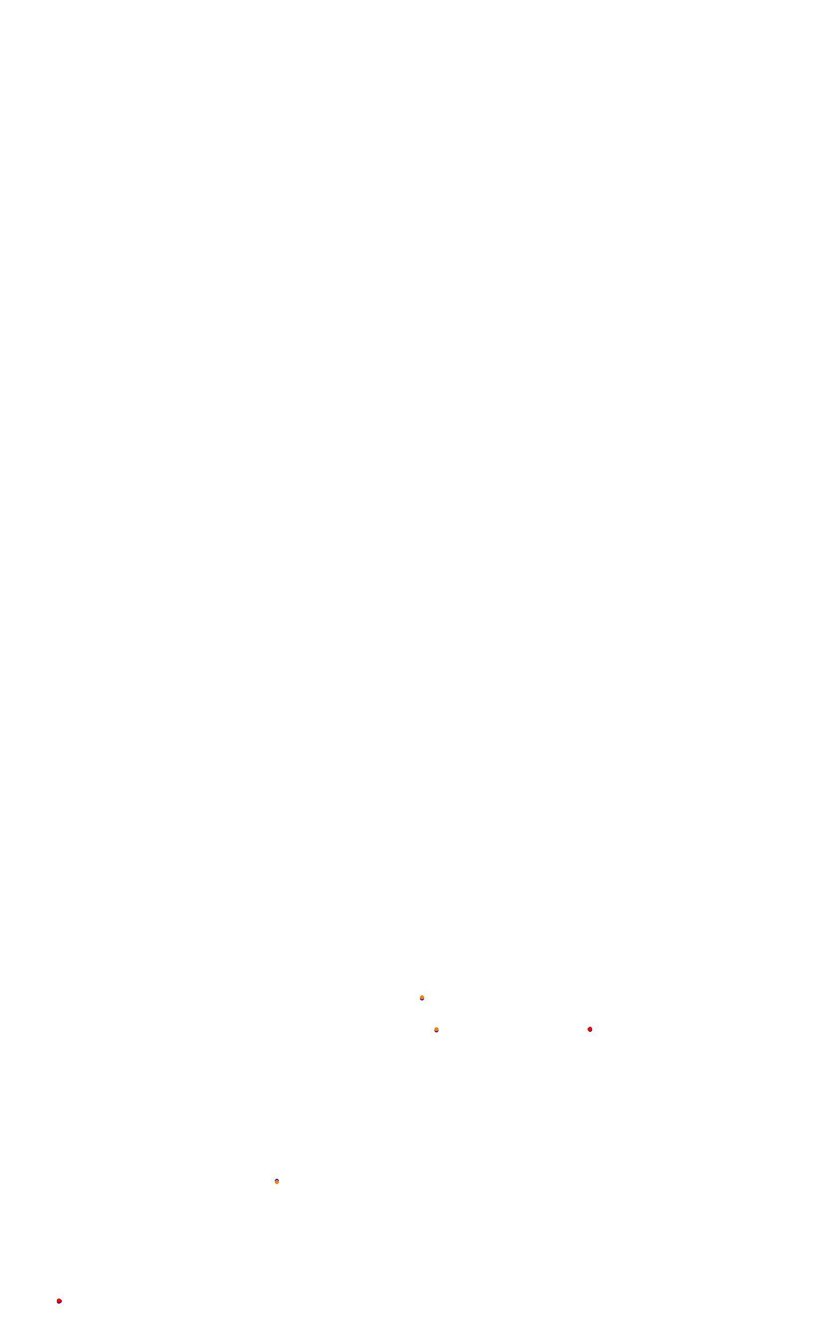Mid Ohio with Chicane collisions