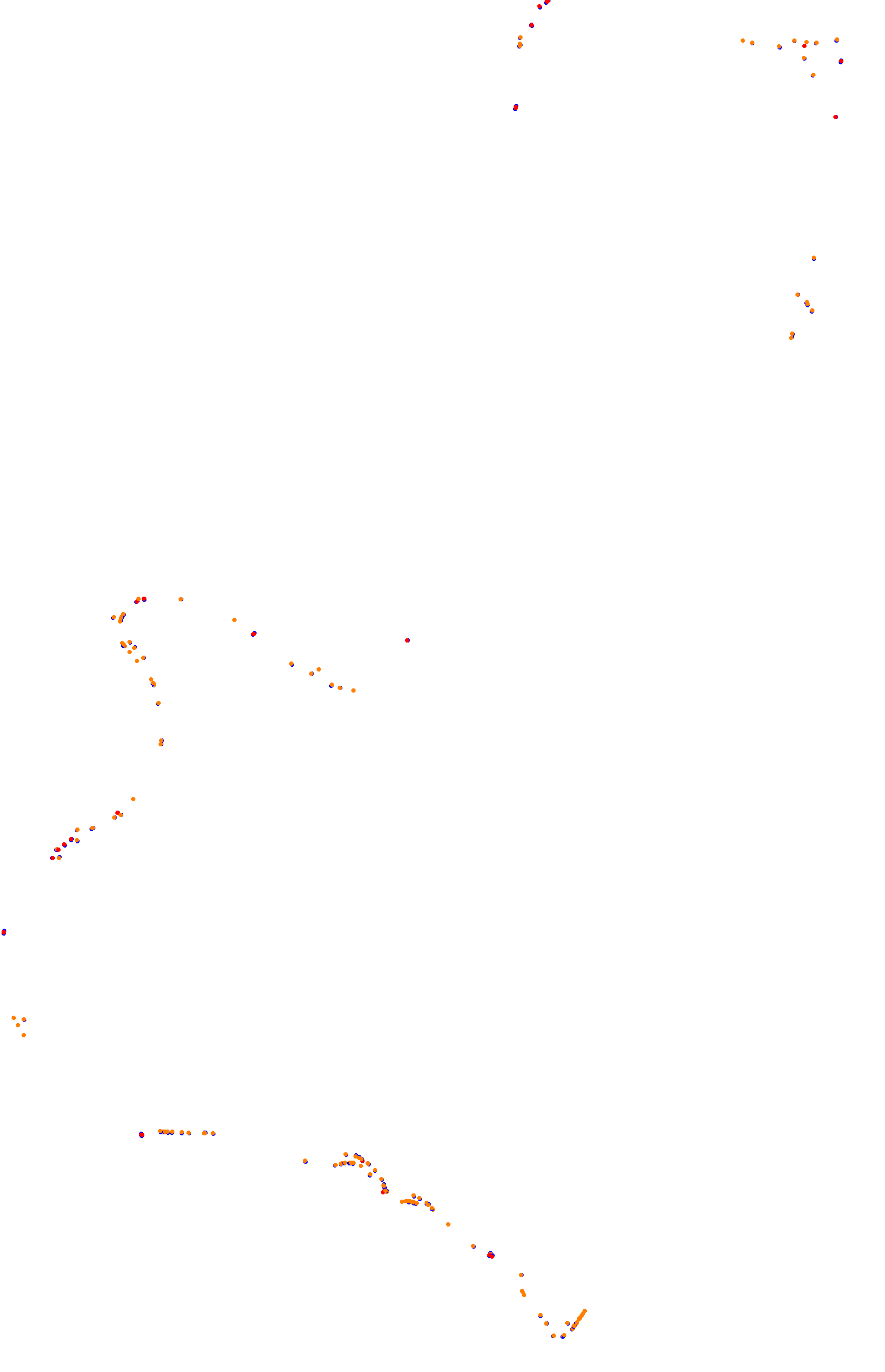 Bathurst (Mount Panorama) collisions