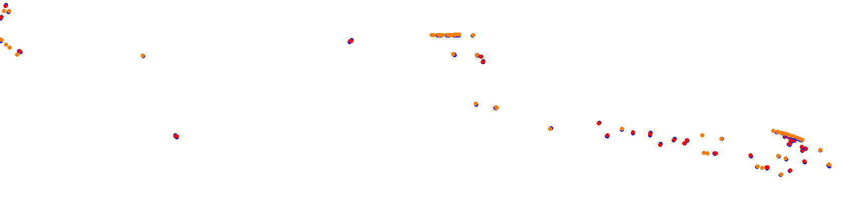 Norisring collisions