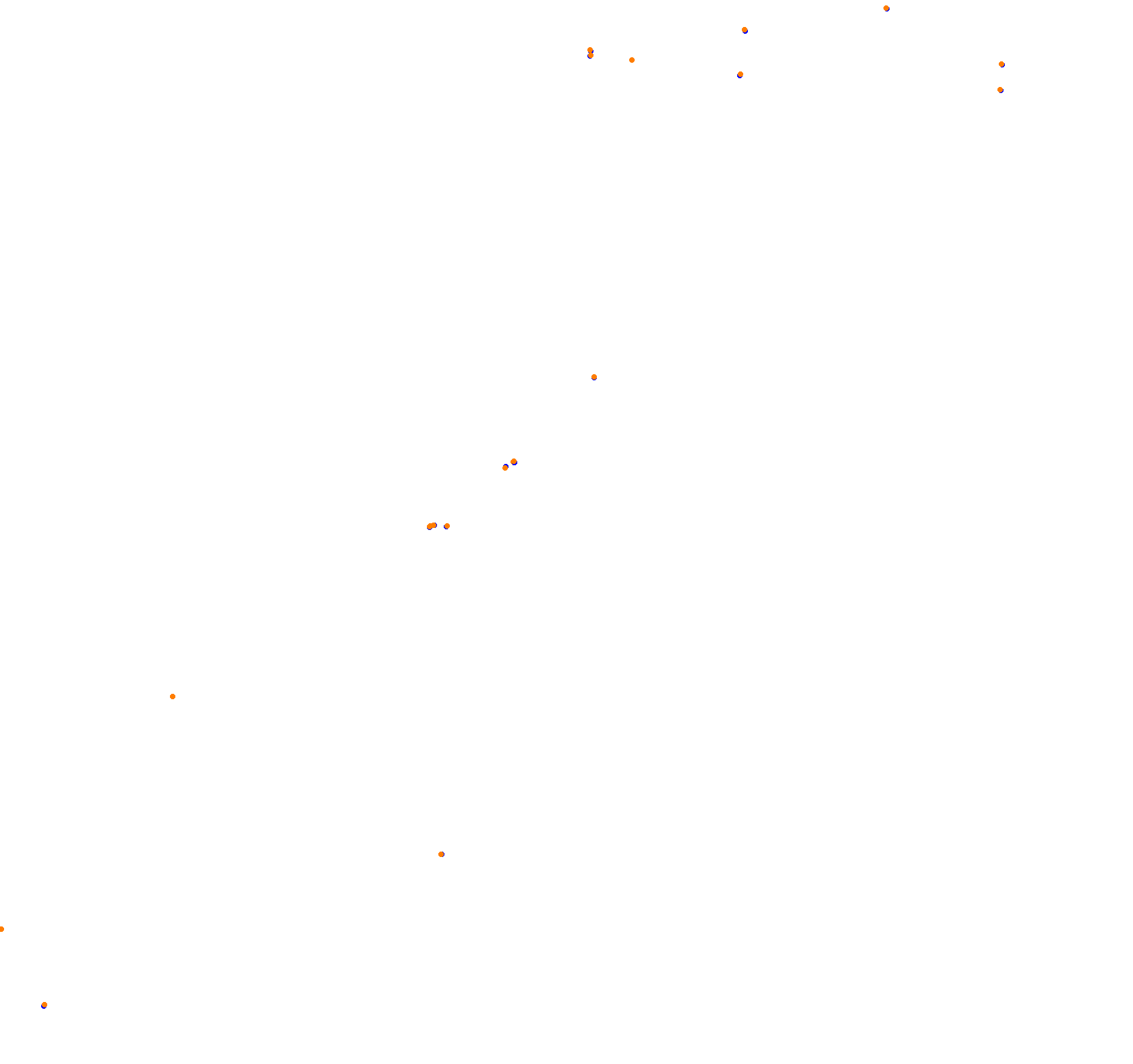 Macau Grand Prix collisions