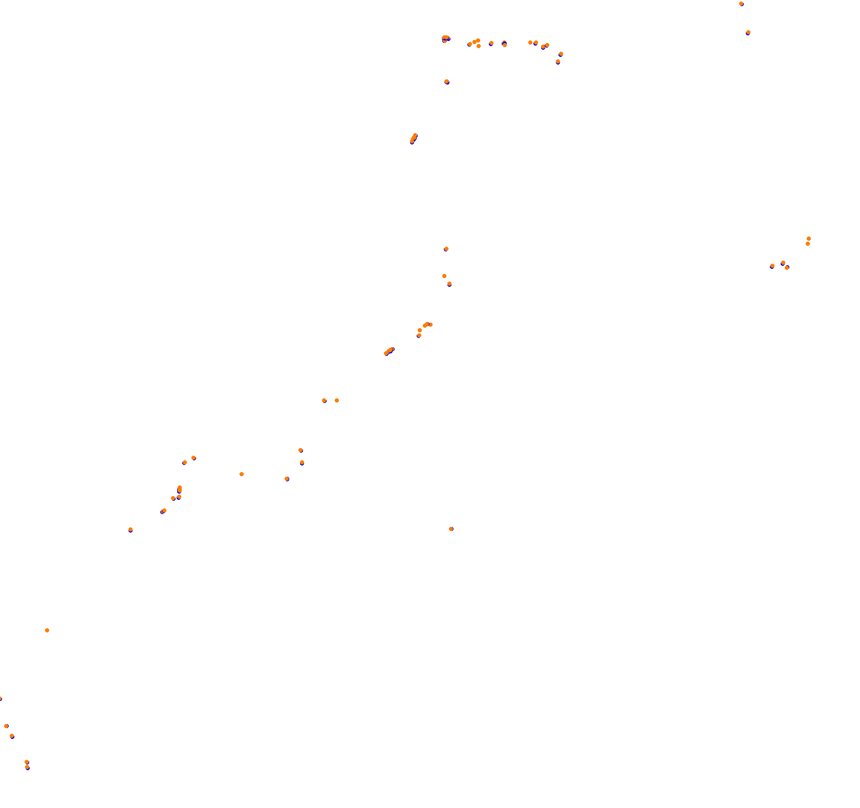 Macau Grand Prix collisions