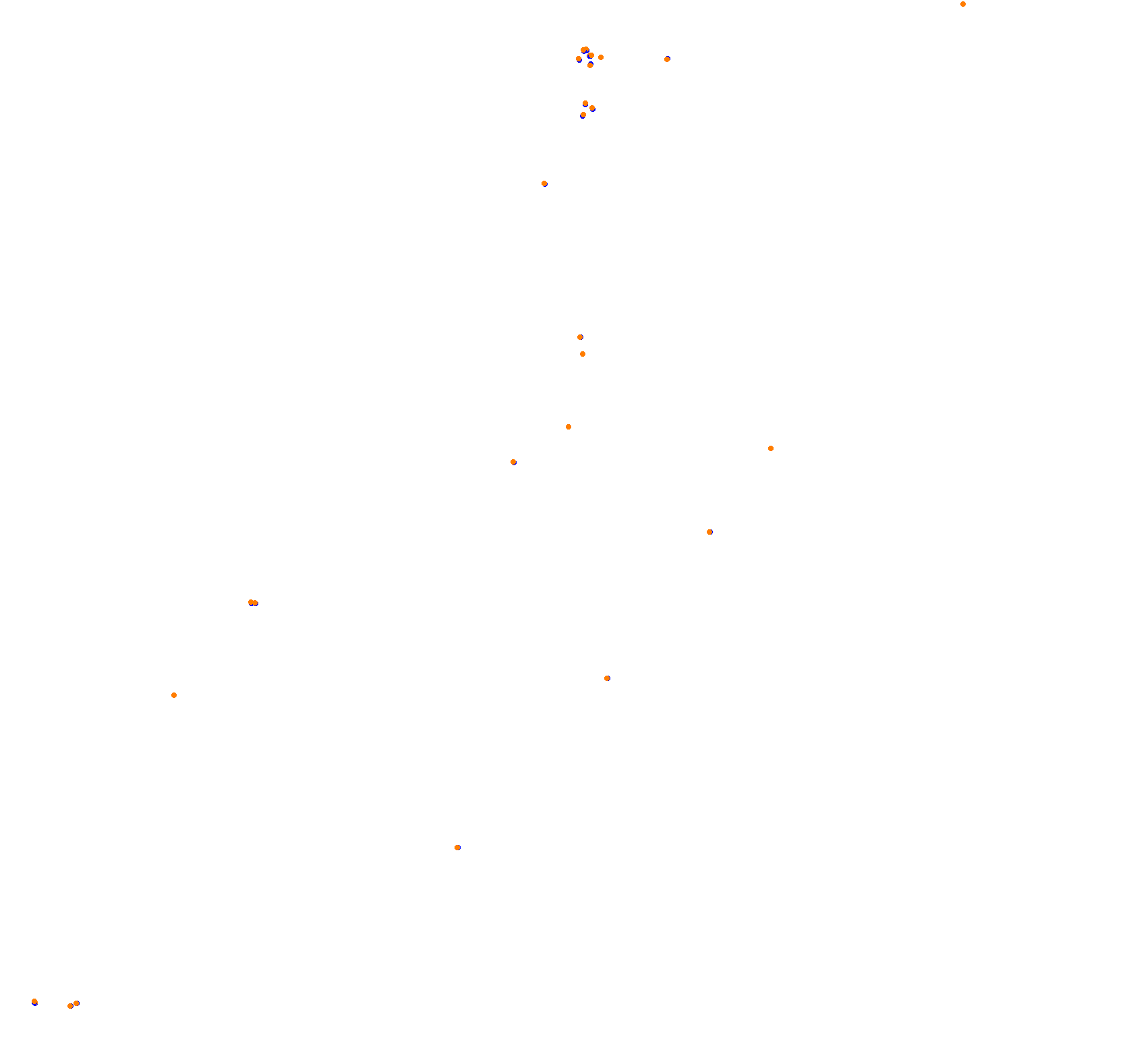 Macau Grand Prix collisions
